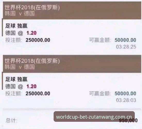 世界杯买球平台足坛网全面评测：实战派带你验证靠谱度与真实体验