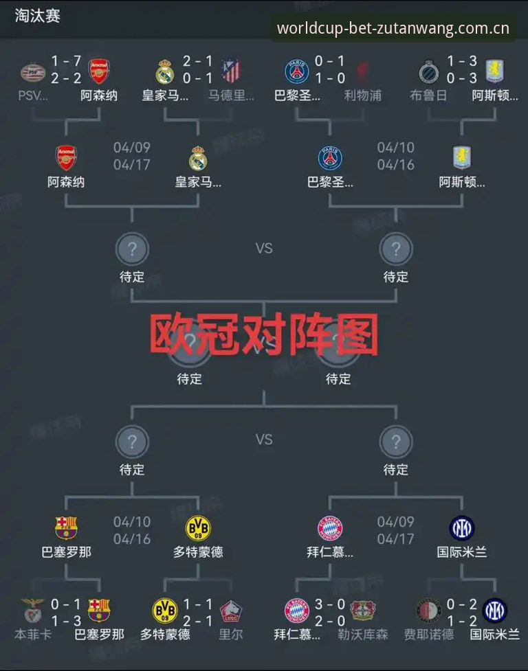 阿斯顿维拉欧联杯夺冠复盘教程：从技战术到投注策略的实战分析